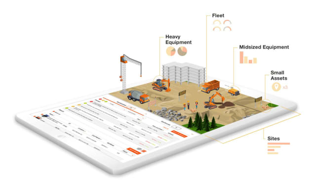 Tenna Asset Tracking platform. (Image courtesy of Tenna)
