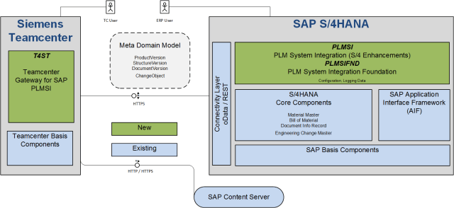 image-center