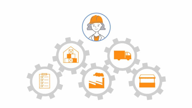Quality Management Software. (Image courtesy of Cority.)