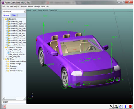 Adams Car—now with added fish hooks and J-turns. (Image courtesy of MSC.)