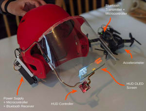 The Firefly augmented reality helmet prototype developed by one of the teams under the Innovation in Disaster Response Recovery and Resilience (IDR3) program.
