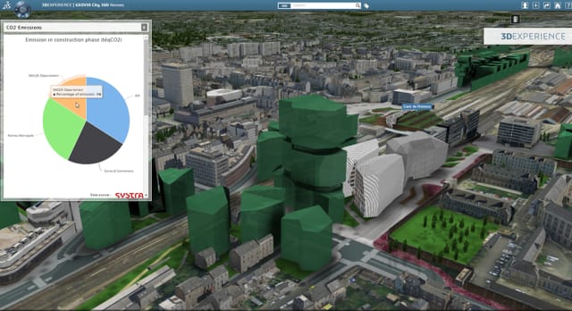 CO2 emissions from a construction project estimated within the virtual Rennes. (Image courtesy of Dassault Systèmes.)