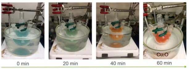 An hour-long chemical reaction produces the red powder that is a critical component of the artificial leaf. (Image courtesy of Waterloo News.)