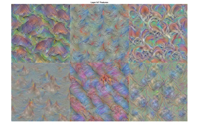 Convolutional Neural Network functions can be colored and visualized.