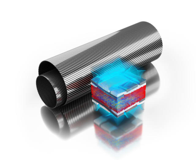 GeoDict for composite materials. Carbon fiber composites, popular with aerospace, are being increasingly used in automotive and other transportation, sporting goods and more. However, simulation of non-homogenous, non-isotropic material is difficult, relying on complex and cumbersome software as well as testing of samples. GeoDict determines behavior on a microscale (the cube) to ascertain the properties of the total composite.