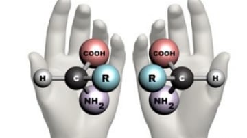Diagram showing the ‘handedness’ of a chiral molecule. (Image courtesy of the University of Oxford Mathematical Institute.)