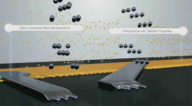 DragonFly LDM printing method. (Image courtesy of Nano Dimension.)