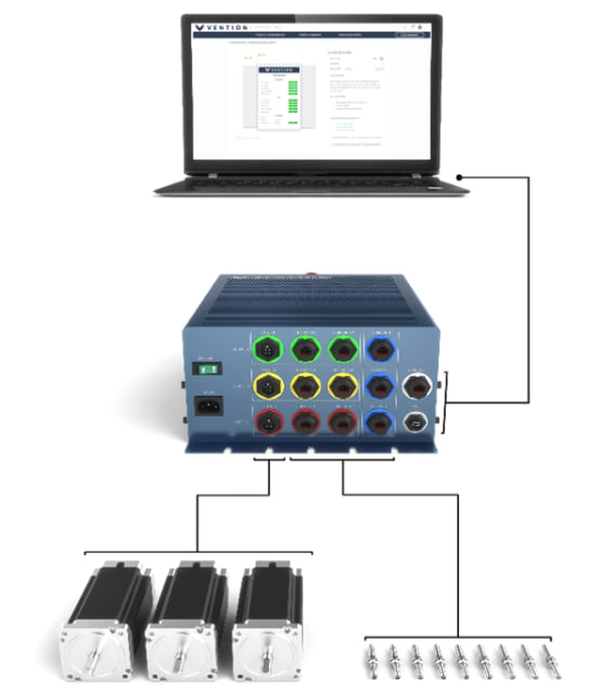 Inputs and outputs (Image courtesy of Vention.)