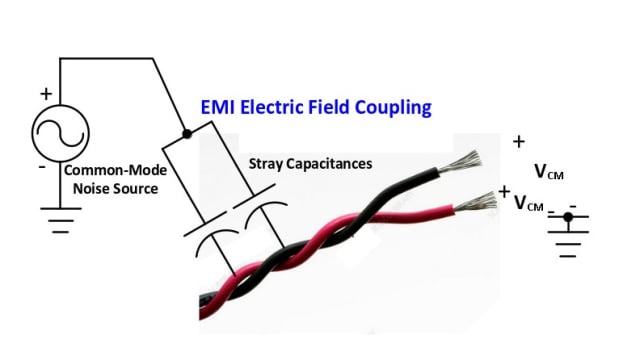 Figure 3. Used with author’s permission from Discrete and Integrated Electronics Analysis and Design for Engineers and Engineering Technologists.