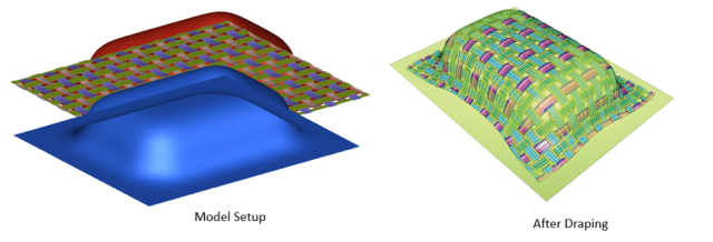 Draping simulation. (Image courtesy of Altair and CEDREM.)