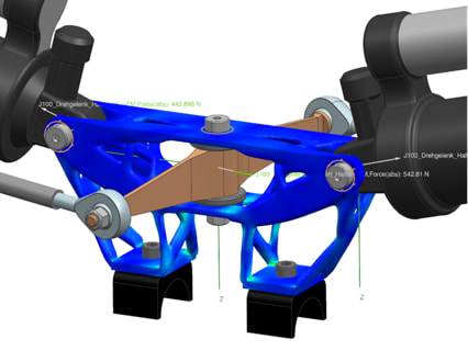 Simcenter 3D Convergent FE Analysis. (Image courtesy of Siemens.)