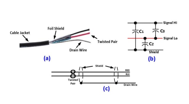 Figure 4. Used with author’s permission from Discrete and Integrated Electronics Analysis and Design for Engineers and Engineering Technologists.