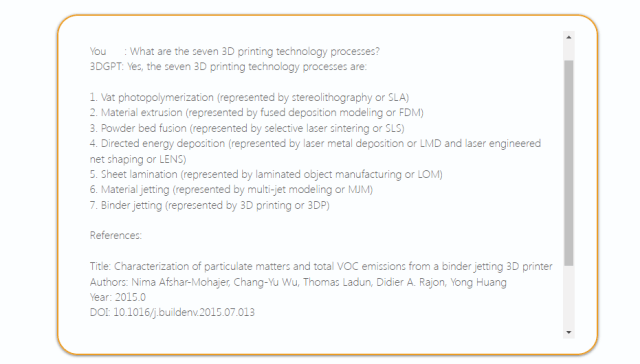 [Screenshot from 3DGPT // Image source: Author]