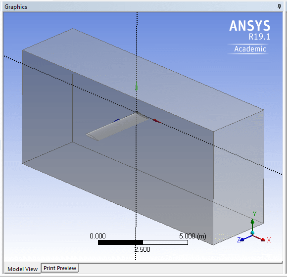 Figure 3. Yup. That was pretty painless. (Image courtesy of ANSYS.)
