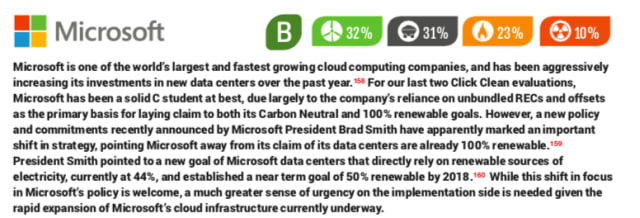 A snippet from Greenpeace’s rating of Microsoft’s commitment to reducing its carbon footprint. (Image courtesy of Greenpeace.)