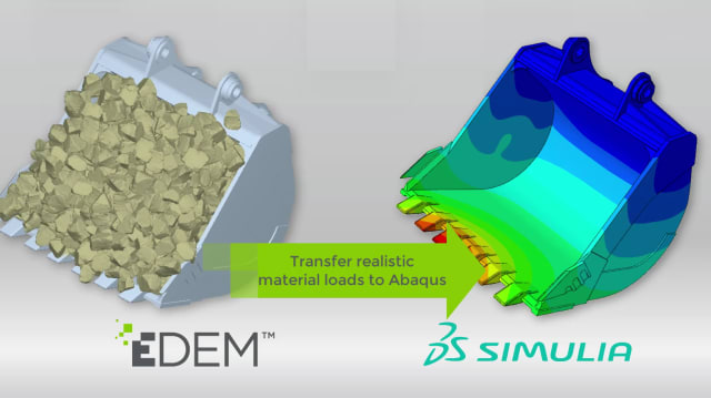 Data can be transferred to other tools. (Image courtesy EDEM.)
