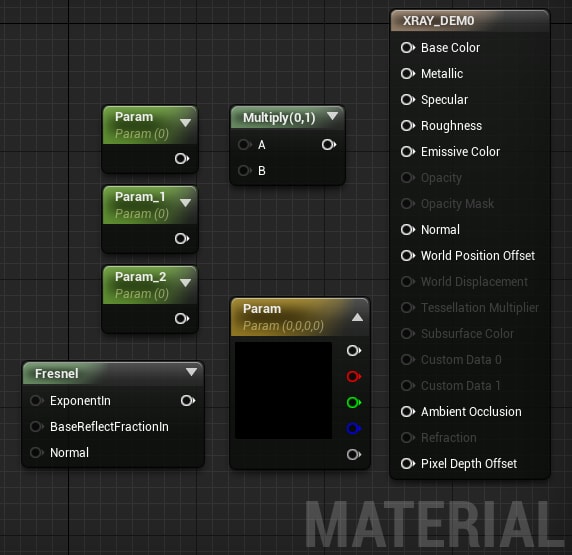 Figure 2. The Material Editor.