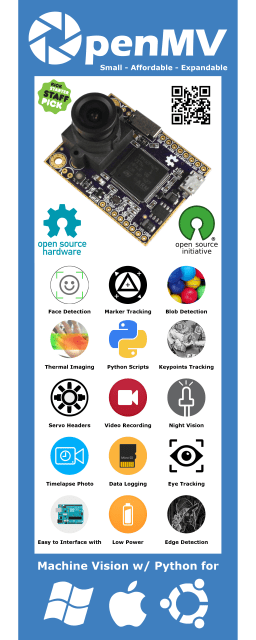 Features of the Cam H7. (Image courtesy of OpenMV.)