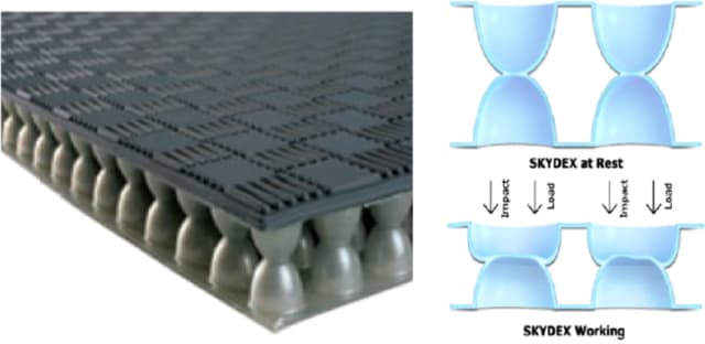 A SKYDEX layer and twin-hemispheres before and after an impact. (Picture from Computational Modeling of the Crushing Behavior of SKYDEX Material, from paper by Binhui Jiang, et Al., June 2013, courtesy of Elsevier.)