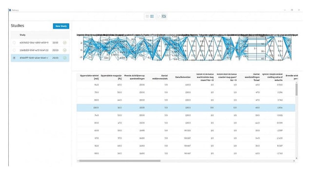 Dutch retail store construction firm Stamhuis uses design studies in Project Refinery to set important parameters and then optimize retail space. (Picture courtesy of Autodesk.)