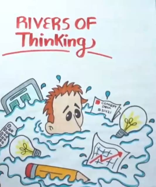Are you drowning in your own river of thinking?