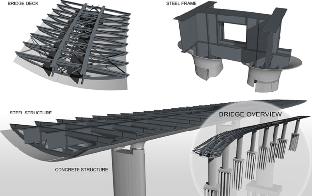 Models for steel and concrete work, as well as complete deck and steel frames were used. (Image courtesy Italferr.)