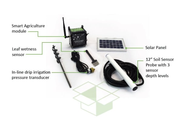 Urban agriculture sensor kit by SensorInsight. (Picture courtesy of SensorInsight.)