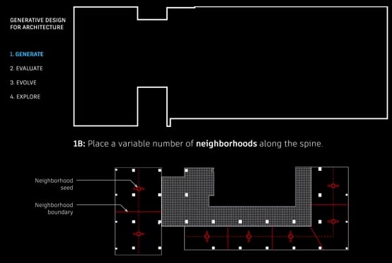 Map of the design space neighborhood seeds and boundaries. These boundaries could be moved to a certain extent, but were used to guide the software into defining new work spaces for each team. (Image courtesy of Autodesk.)