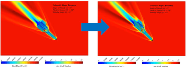 Figure 6. Viper CFD plots. (Image courtesy of Masten Space Systems.)