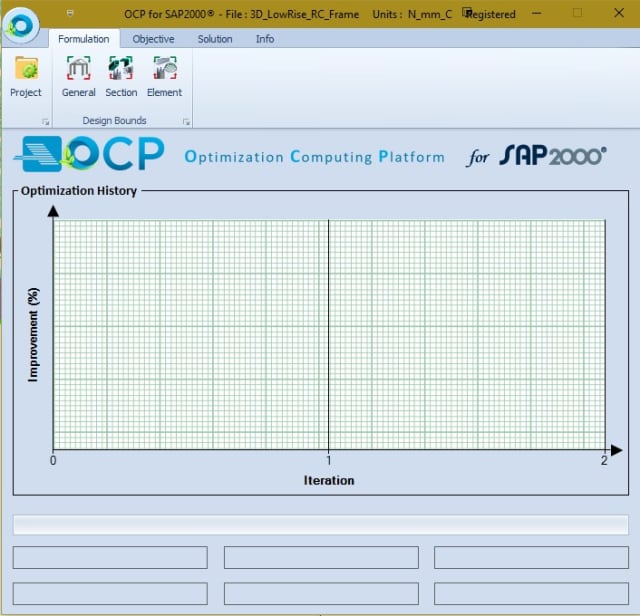The OCP interface.