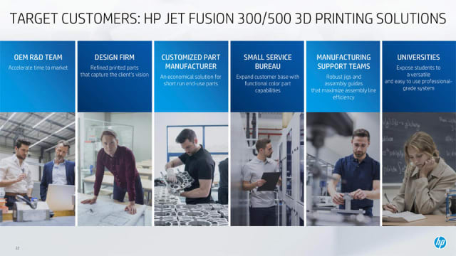 A slide detailing industry applications for the new machines. (Image courtesy of HP.)