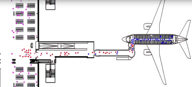 Follow the dots. LEGION, acquired by Bentley, simulates pedestrian traffic, in this case deplaning a passenger aircraft. (Image courtesy of Bentley.)