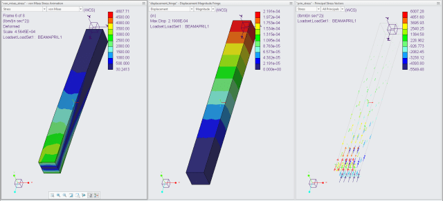 The default Results window shows von Mises stress, displacement and principal stress vectors. (Image: Tom Spendlove.)