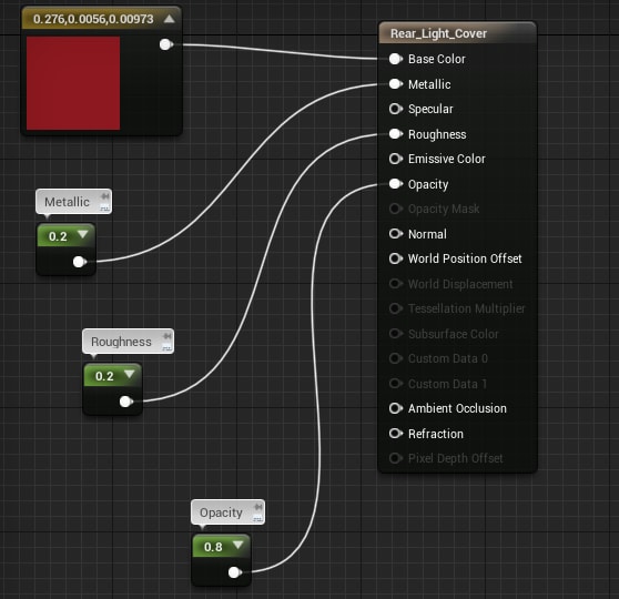 Figure 20. Adding other parameters to the material.