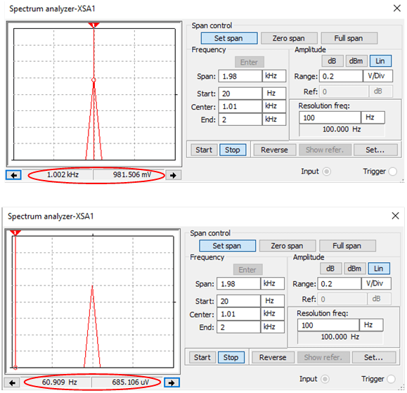 Figure 10. Used with author’s permission from Discrete and Integrated Electronics Analysis and Design for Engineers and Engineering Technologists.