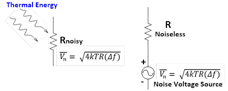 Figure 31. Used with author’s permission from Discrete and Integrated Electronics Analysis and Design for Engineers and Engineering Technologists.