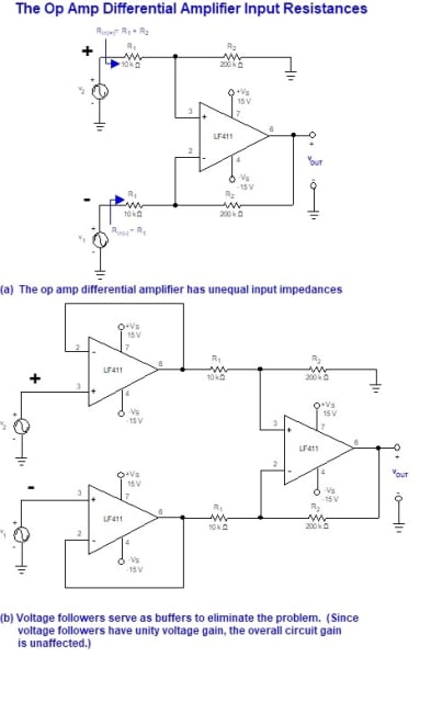 Figure 7. Used with author’s permission from Discrete and Integrated Electronics Analysis and Design for Engineers and Engineering Technologists.
