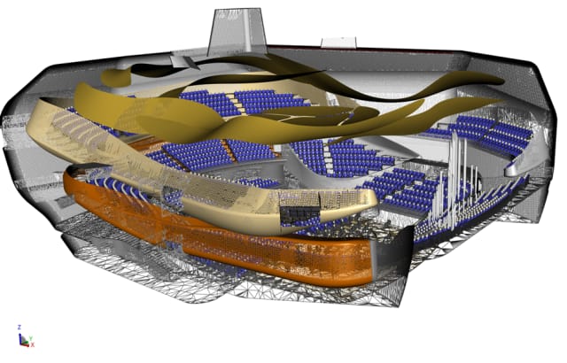 A 3D model of the concert hall. (Image courtesy of Philharmonie de Paris.)