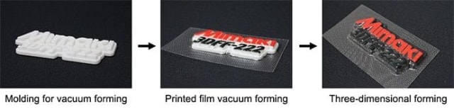 Vacuum forming workflow for producing full color 3D signage. (Image courtesy of Fabbaloo.)