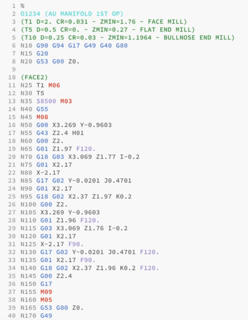 Sample G-code. (Source: Autodesk.)