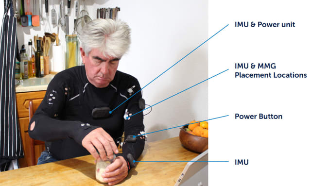 The M-MARK limb rehabilitation system. (Image courtesy of Maddison.)