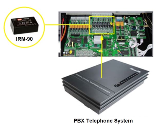 The MEAN WELL IRM power supply screw terminal model. (Image courtesy of MEAN WELL.)