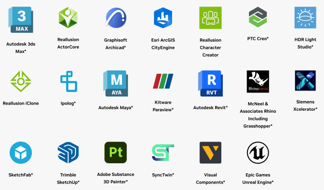 List of third-party design software with an Omniverse connector. An asterisk indicates the connector is developed by NVIDIA. (Source: NVIDIA.)