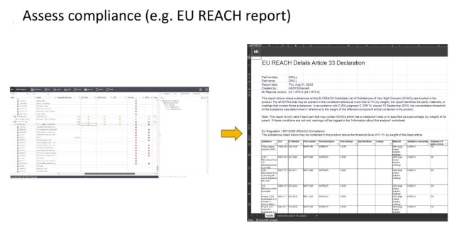 Assessing compliance with European Union regulations using Ansys Granta MI with the Restricted Substances add-on. (Image: Ansys)