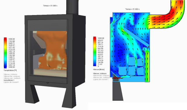 SBI used FloEFD to simulate and optimize their stove and fireplace designs. (Image courtesy of SBI.)