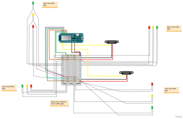 Schematics of the Smart Traffic Lights. (Image courtesy of Davor Sijanovic/ Arduino Project Hub.)
