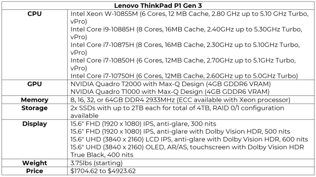 Windows 10 DirectX 12 graphics performance tested: More CPU cores, more  oomph