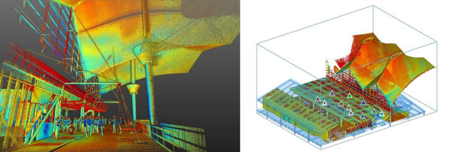 1Point cloud from LiDAR scan of Denver International Airport. (Picture courtesy of Trimble)