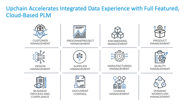 The mission of Upchain is to “up collaboration across the decentralized product value chain through the entire lifecycle,” providing capabilities such as item and document management, version control, change management, BOM management, compliance and CAD integrations. (Image courtesy of Autodesk.)