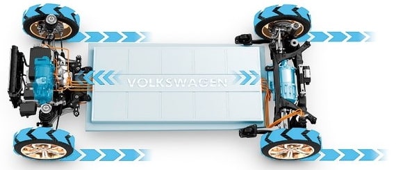 FOUR-WHEEL PROPULSION ON THE MEB PLATFORM. Schematic illustration of power transmission on the MEB platform, with optional four-wheel drive (left, front of vehicle) and main drive (right, behind vehicle).